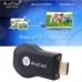 Anycast M2 Plus Wrieless Wifi Display Dongle Receiver 1080p Airplay